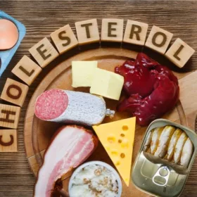 cholesterol-la-gi